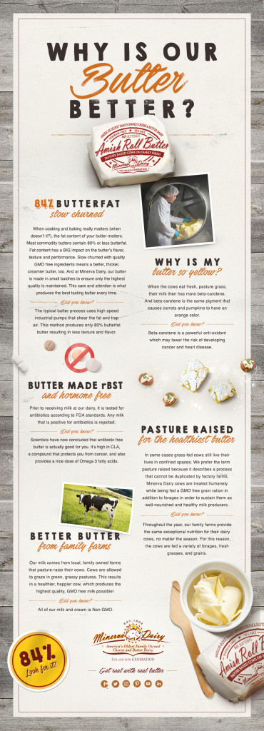 minervadairy_infographicF