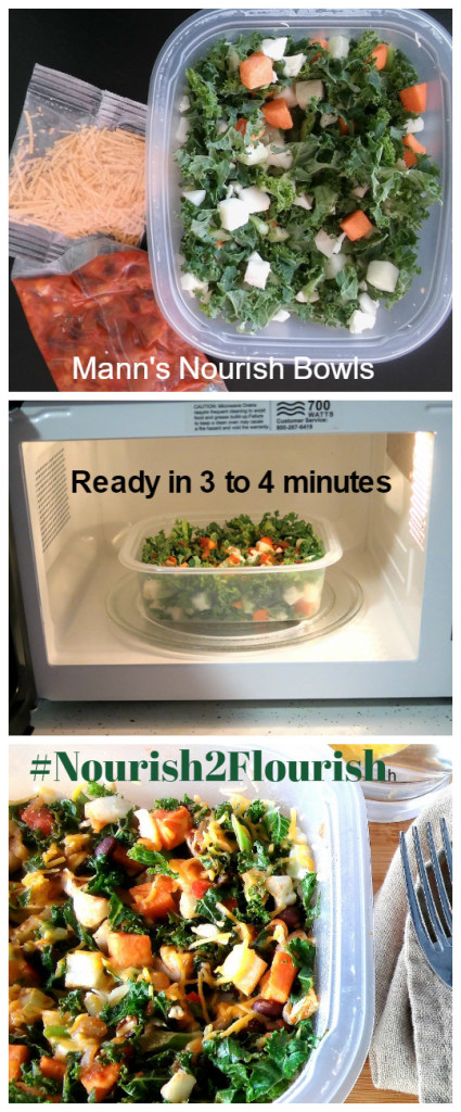 Nourish Bowl collage